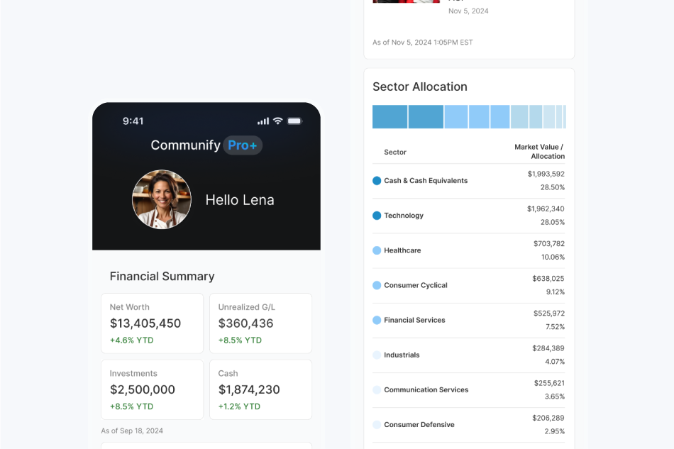 Daily AI Market Summary